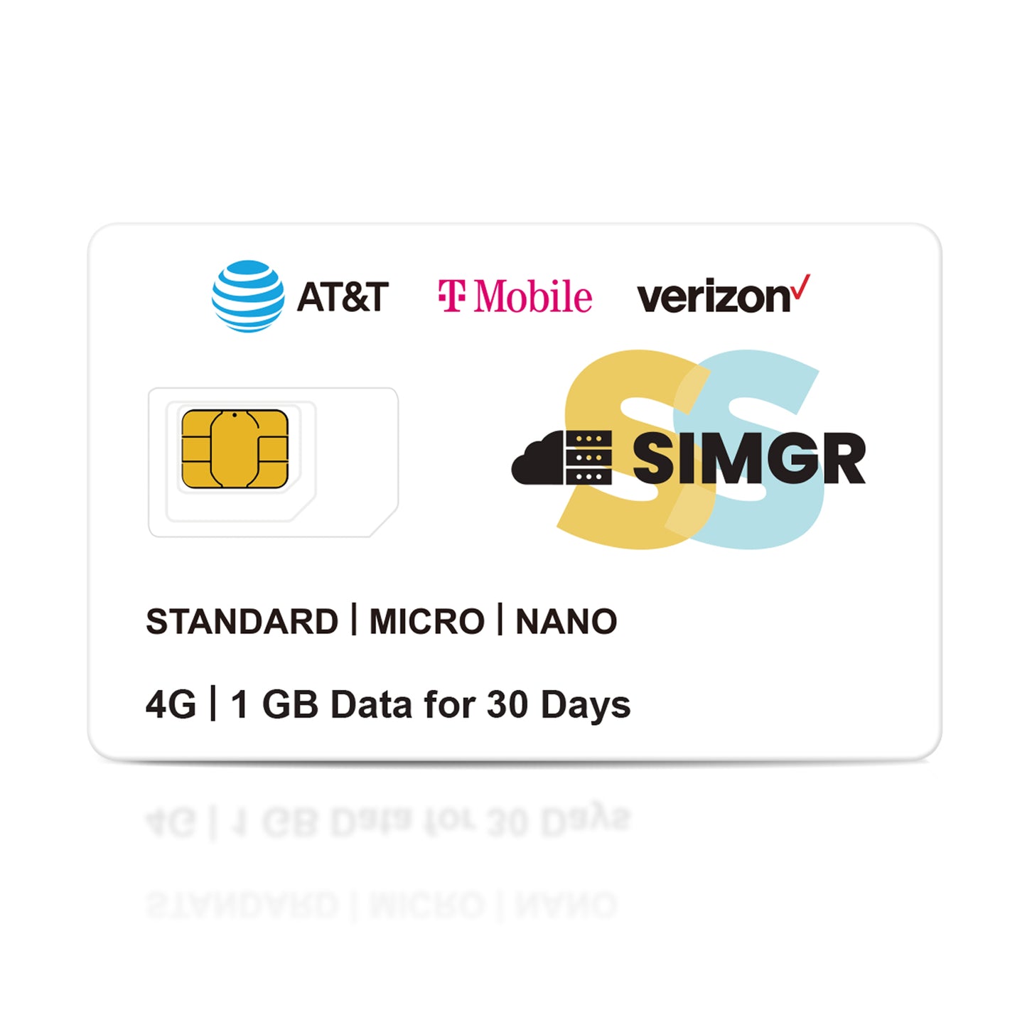 1GB for 30 Days Data SIM