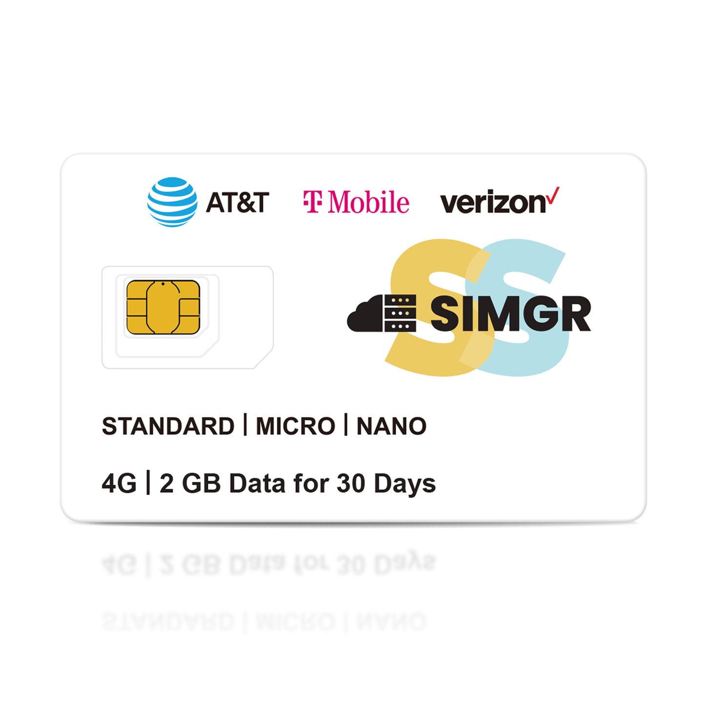 2GB for 30 Days Data SIM