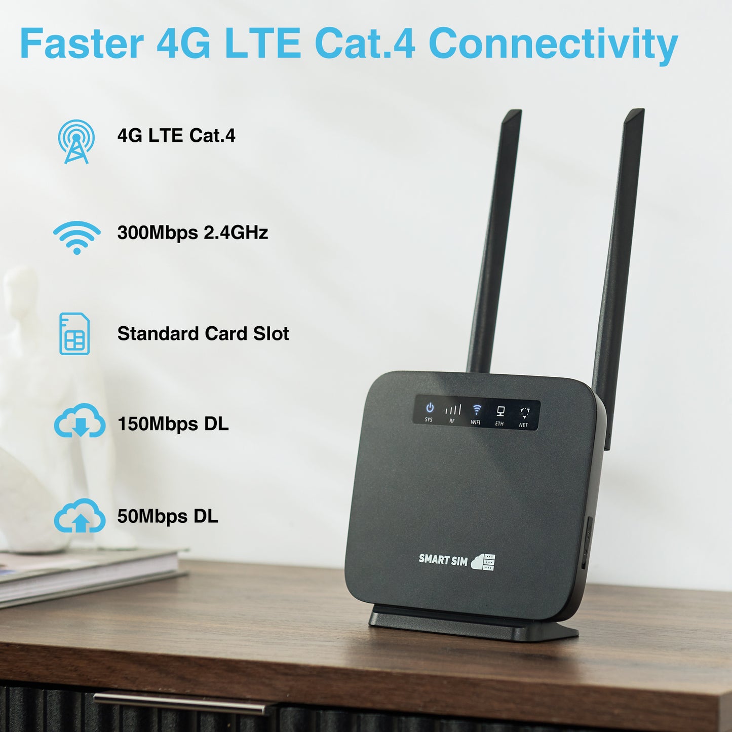 SmartSim 4G LTE WiFi Router with SIM Card