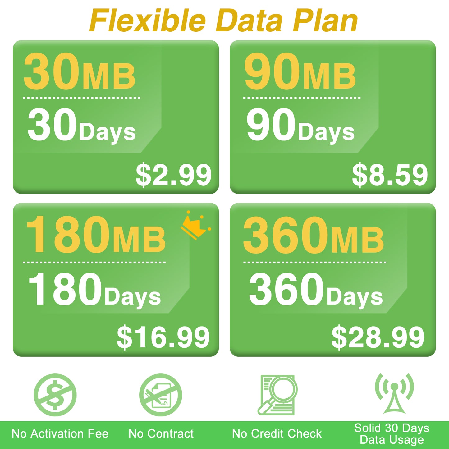 Prepaid Data SIM Card|for Kids SmartWatch