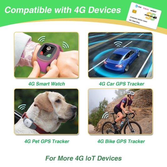 Prepaid Data SIM Card|for Kids SmartWatch