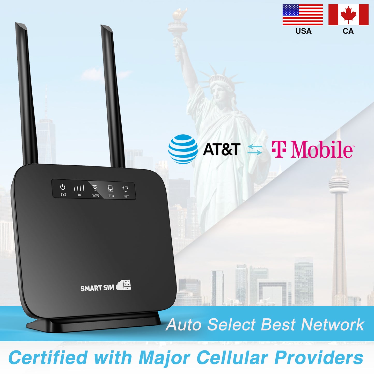 SmartSim 4G LTE WiFi Router with SIM Card