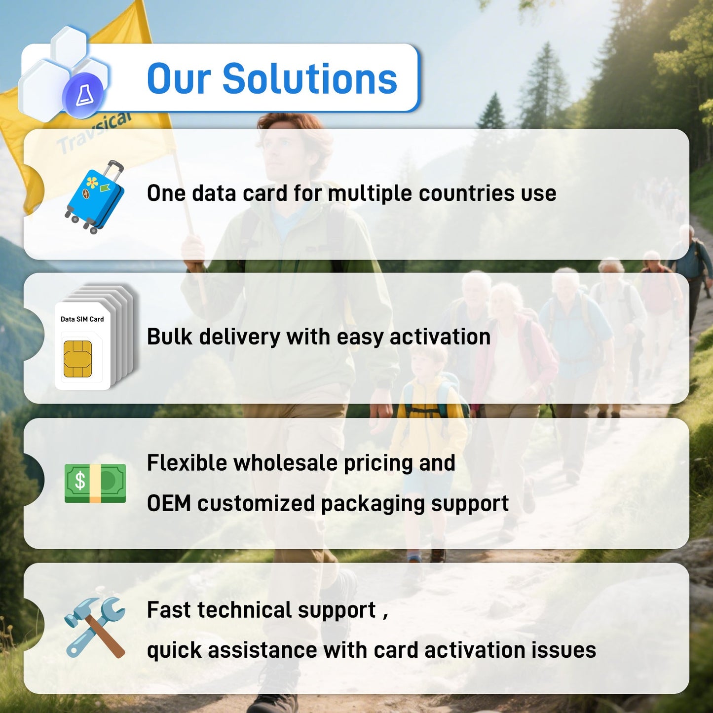 IoT Travel SIM Cards for Tourists