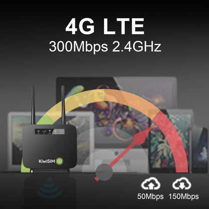 SmartSim 4G LTE WiFi Router