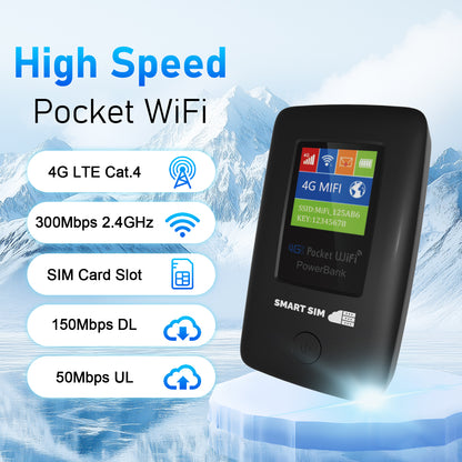 4G LTE WiFi Mobile Hotspot
