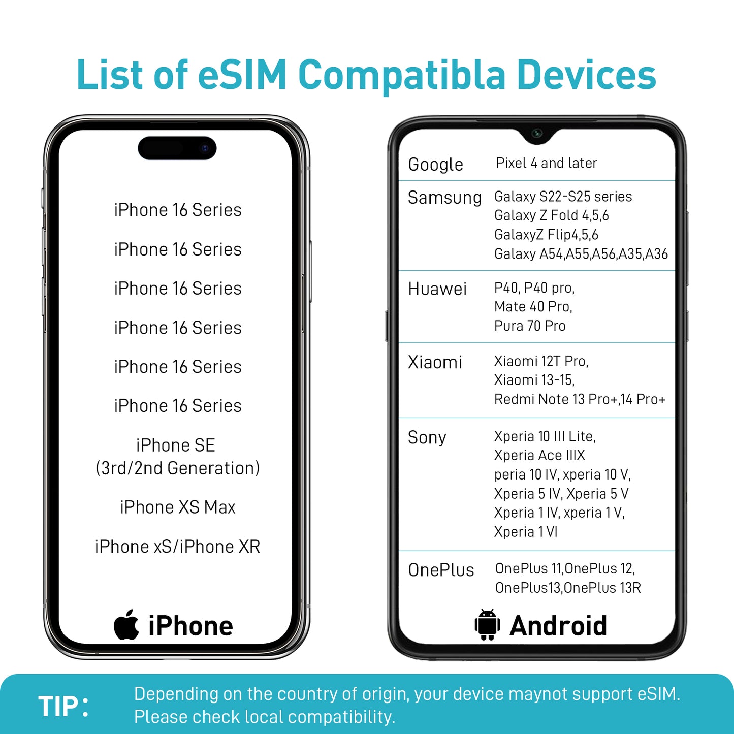 Unlimited Data eSIM