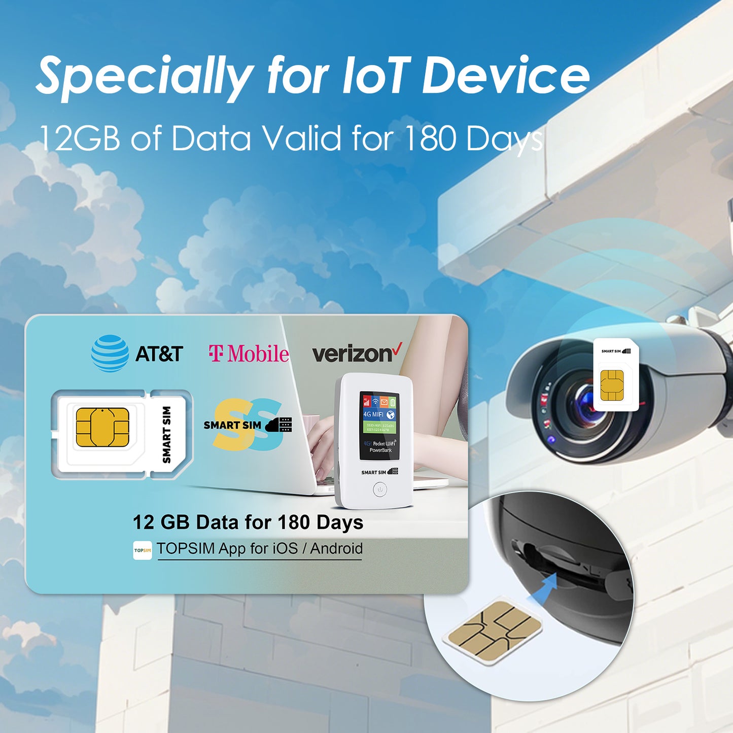 12GB for 180 Days Data SIM
