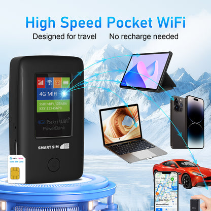4G LTE WiFi Mobile Hotspot