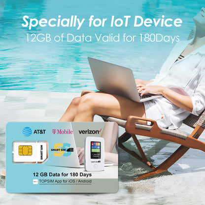 12GB for 180 Days Data SIM