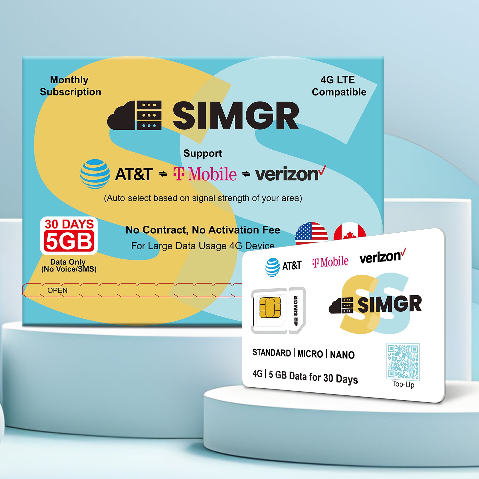SIMGR Prepaid SIM Card USA Triple-Play Network 4G LTE--Include 5GB for 30 Days