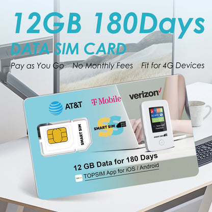 12GB for 180 Days Data SIM