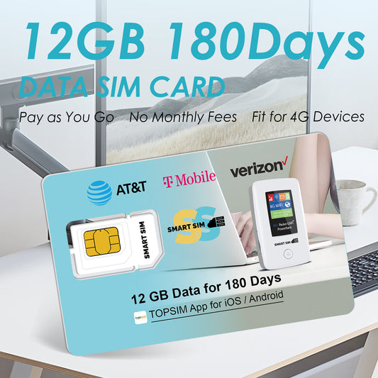 12GB for 180 Days Data SIM