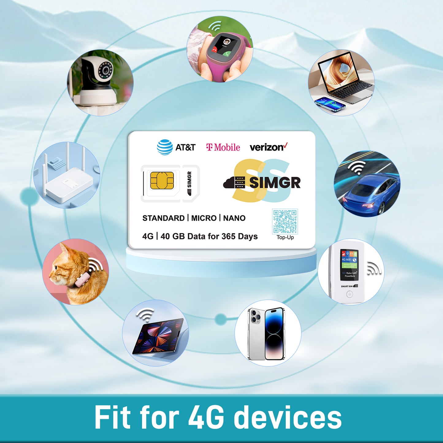 SmartSIM Data SIM Cards