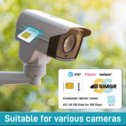 SmartSIM Data SIM Cards