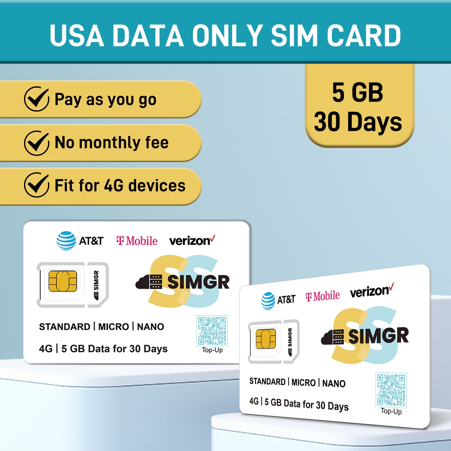 5GB for 30 Days Data SIM