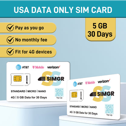 5GB for 30 Days Data SIM