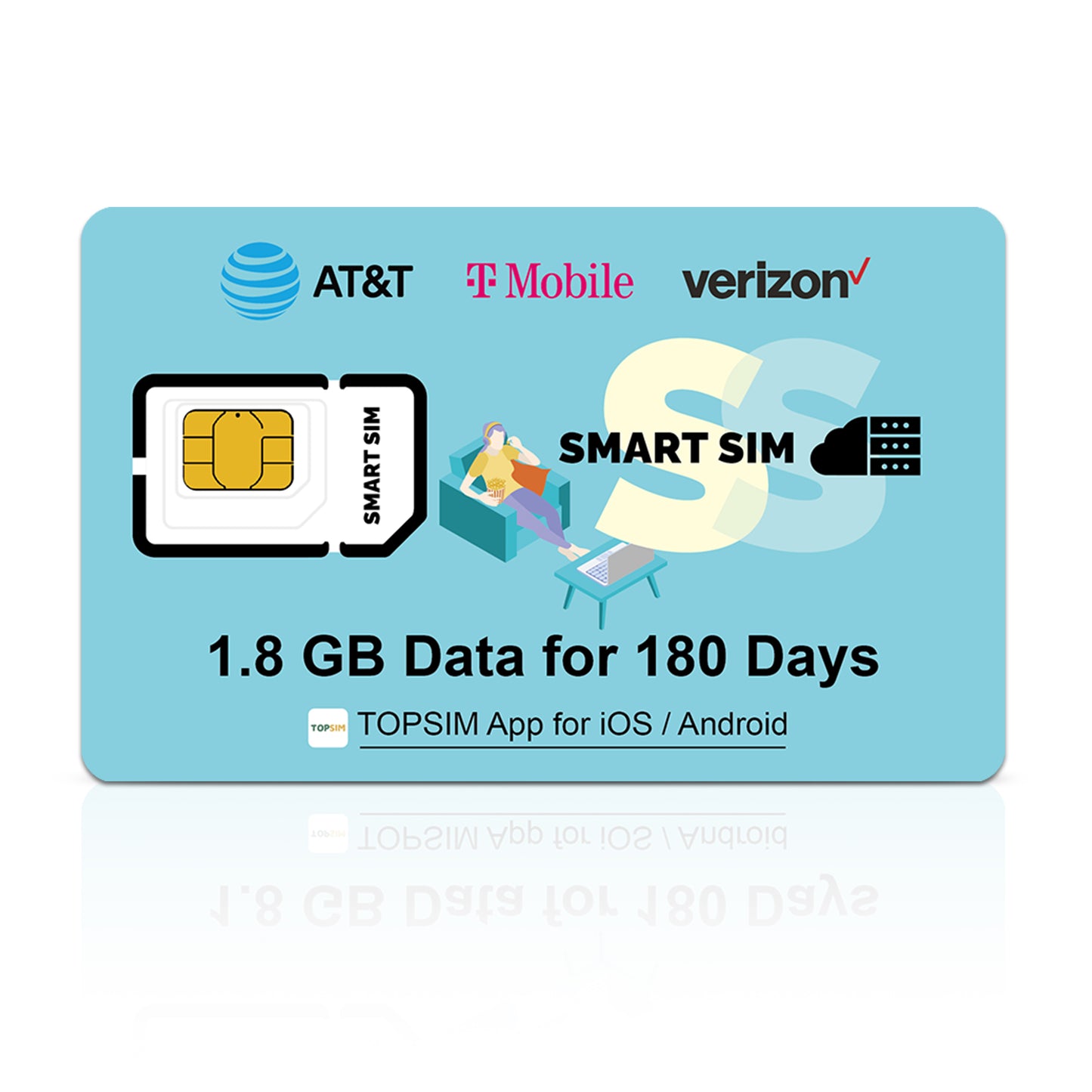 IoT Data SIM for Fleet Management