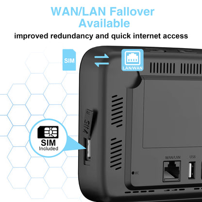SmartSim 4G LTE WiFi Router