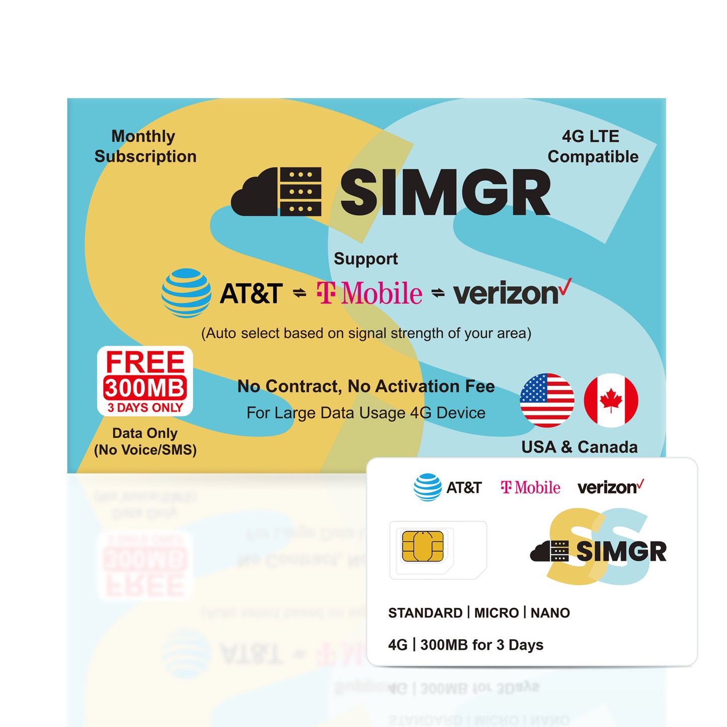 SmartSIM Data SIM Cards
