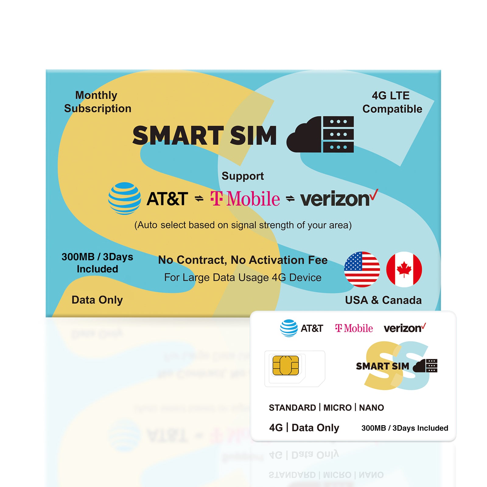 Free 300MB-SmartSim Data only SIM Card USA 4G LTE-Support AT&T, T-Mobile, and Verizon, Compatible with Unlocked Security Camera/Router/Mobile WiFi Hotspot/GPS Tracker/Tablet IoT Devices
