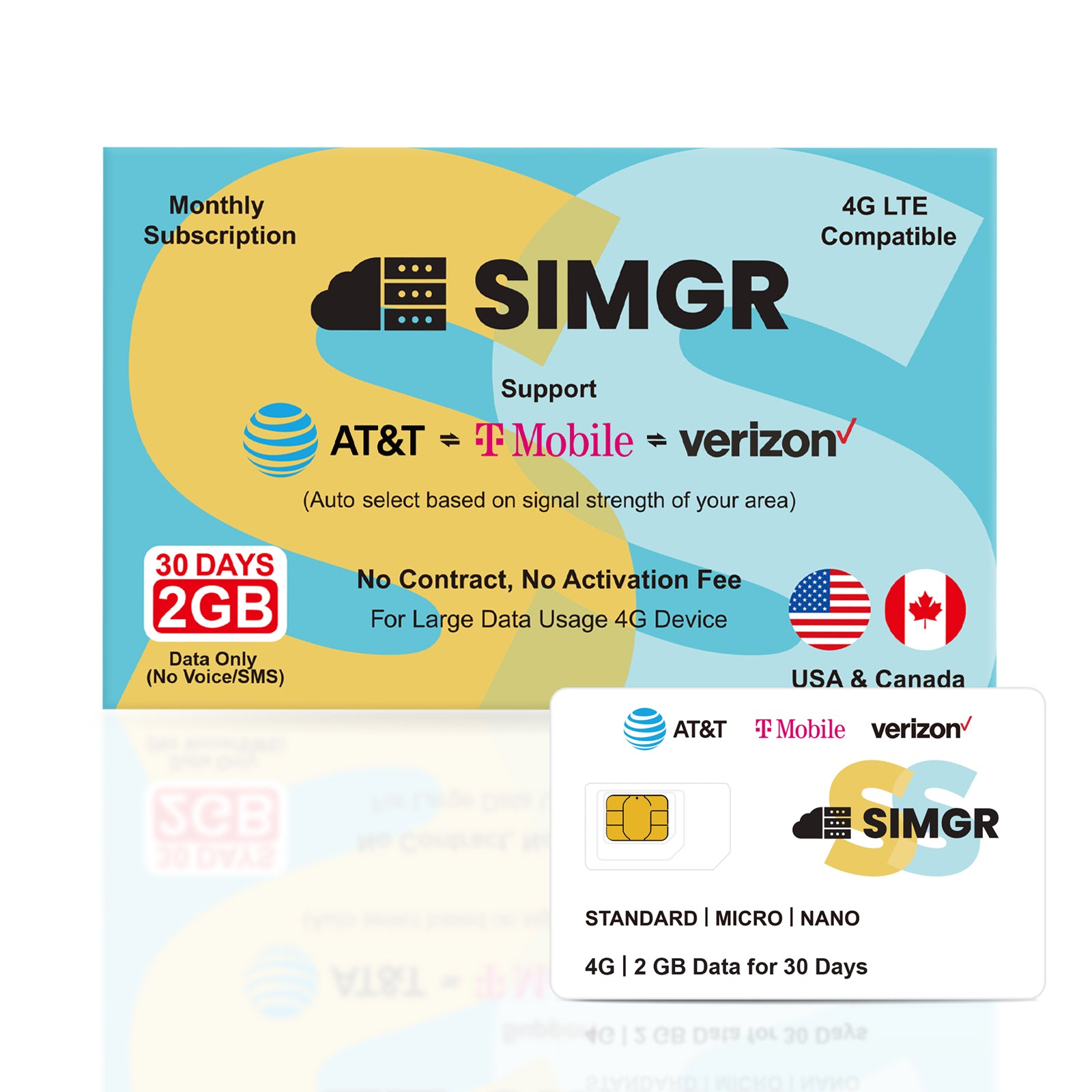 SIMGR Prepaid SIM Card USA Triple-Play Network 4G LTE--Include 2GB for 30 Days