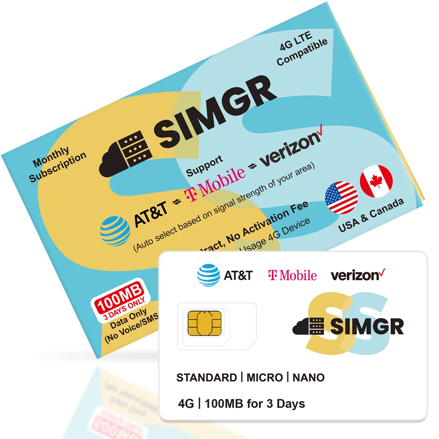 SmartSIM Data SIM Cards