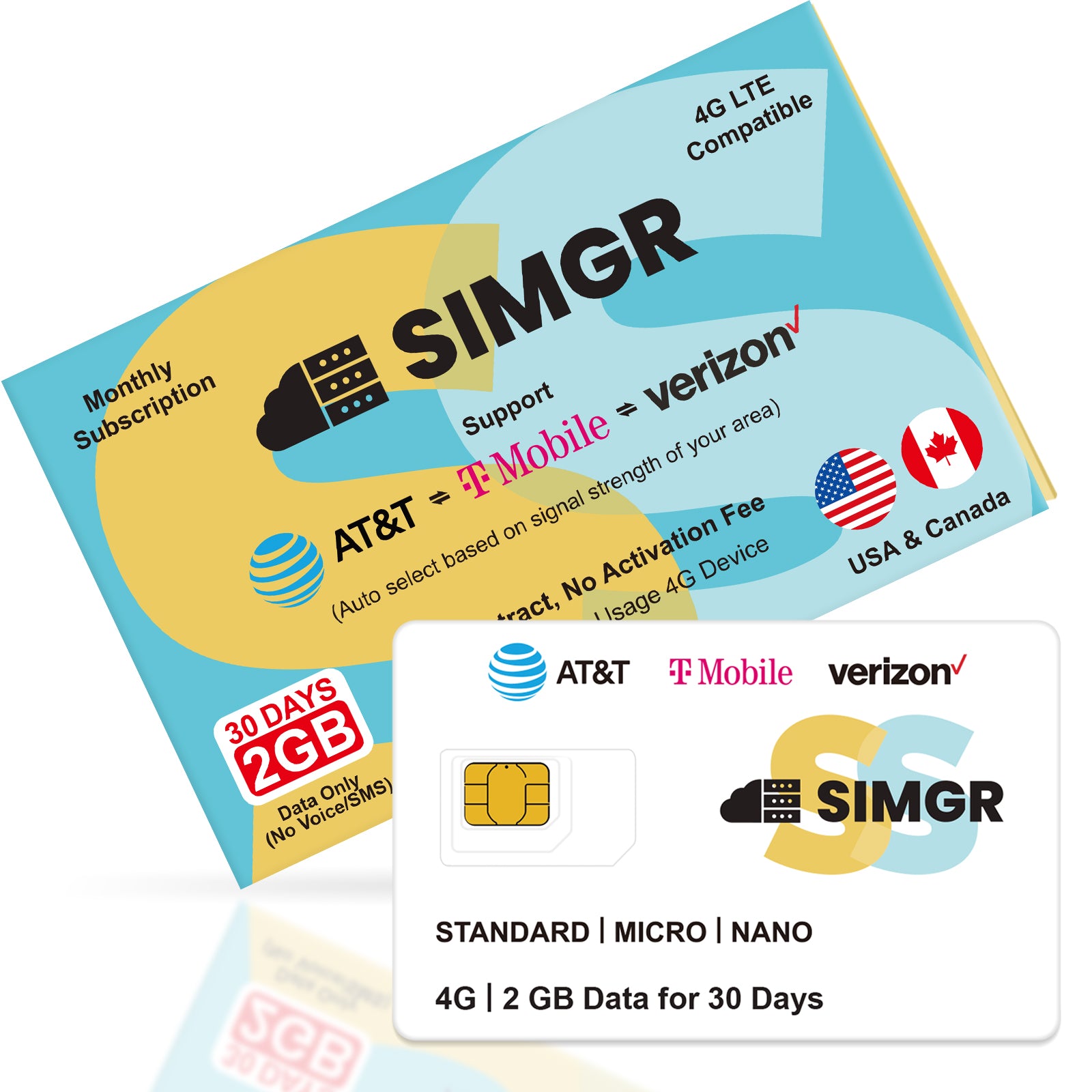 SIMGR Prepaid SIM Card USA Triple-Play Network 4G LTE--Include 2GB for 30 Days