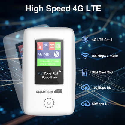4G LTE WiFi Mobile Hotspot