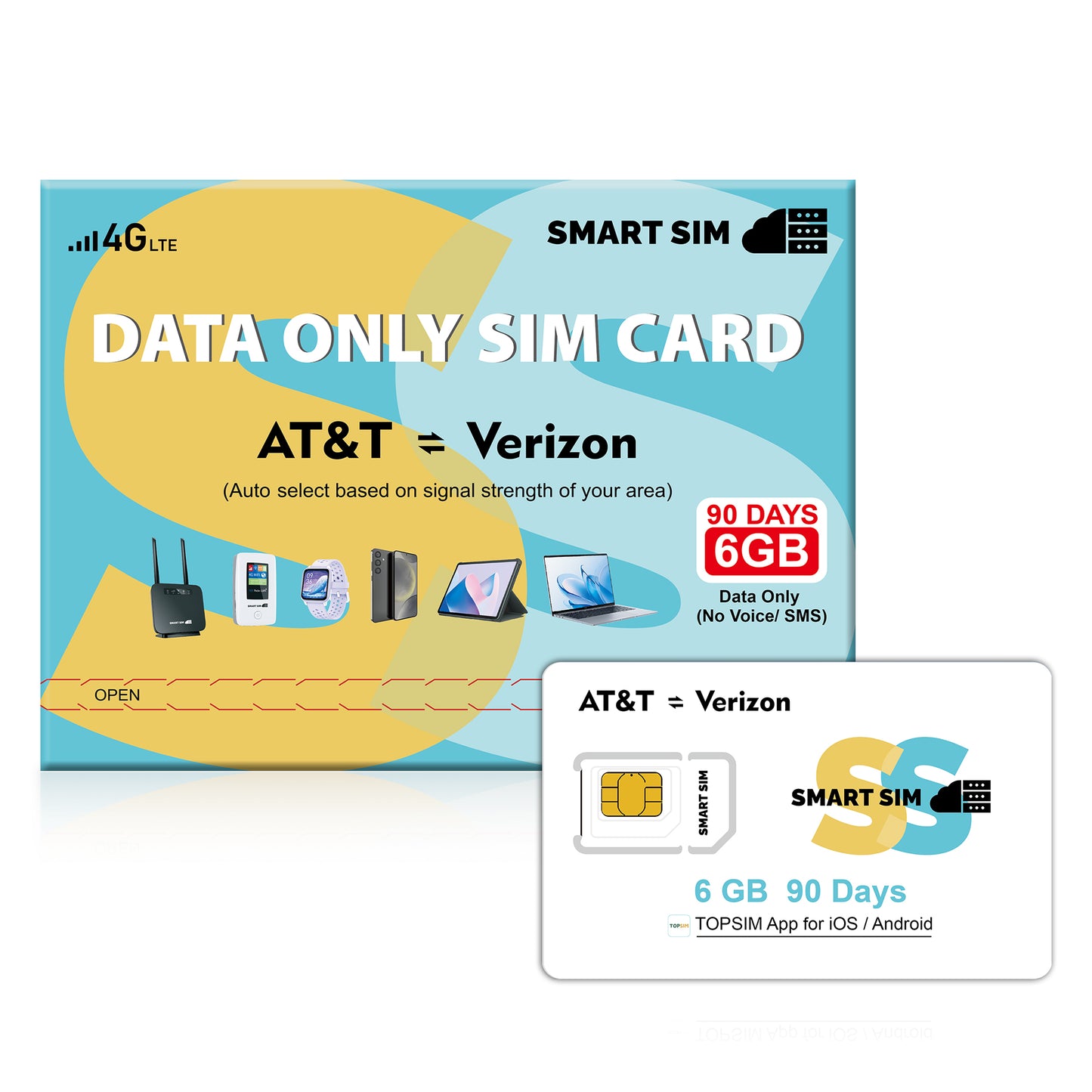 6GB for 90 Days Data SIM