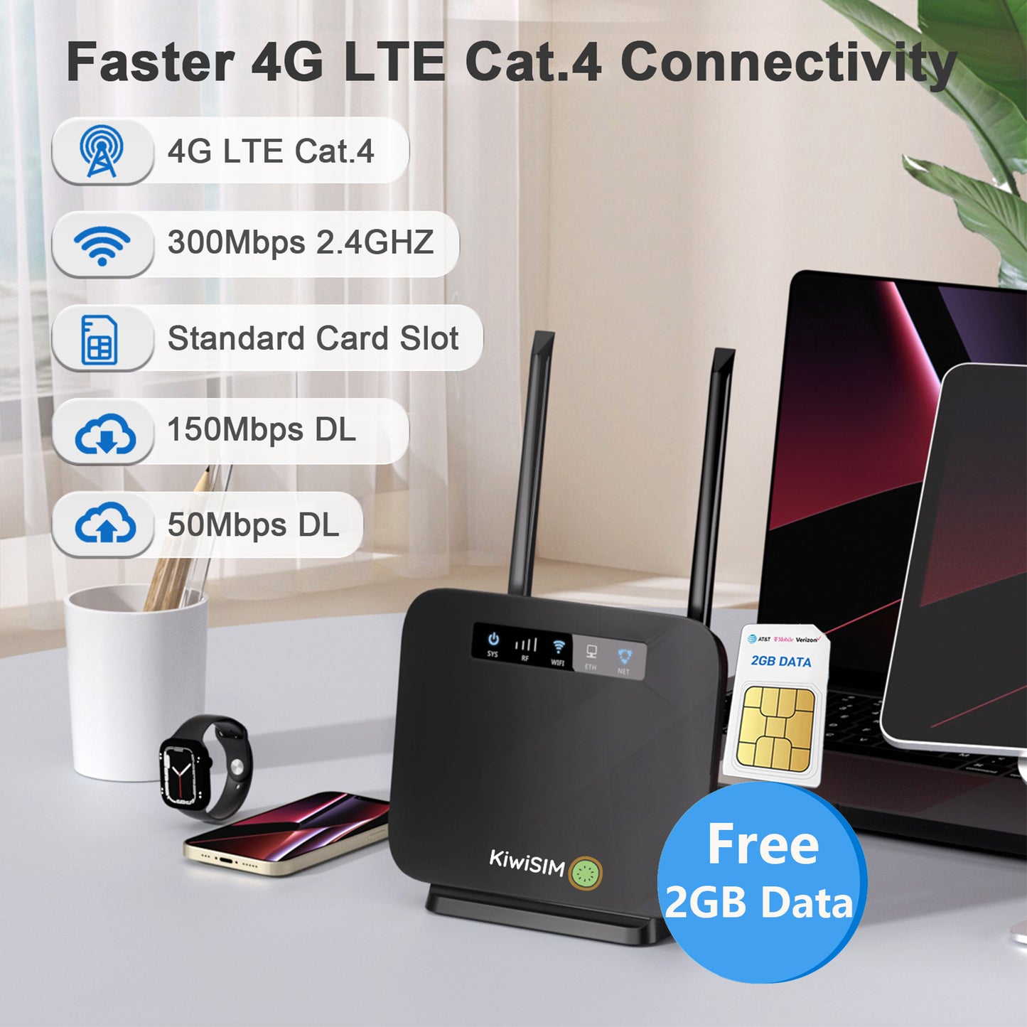SmartSim 4G LTE WiFi Router with SIM Card