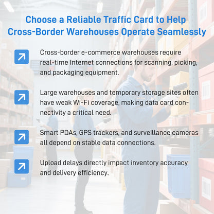 IoT Data SIM Cards for Smart Warehousing