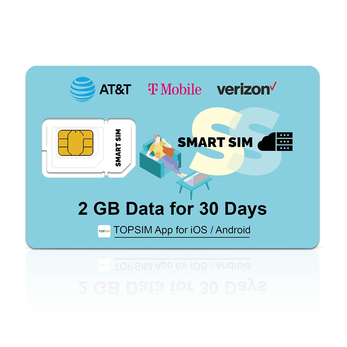IoT Data SIM for Livestock Monitoring