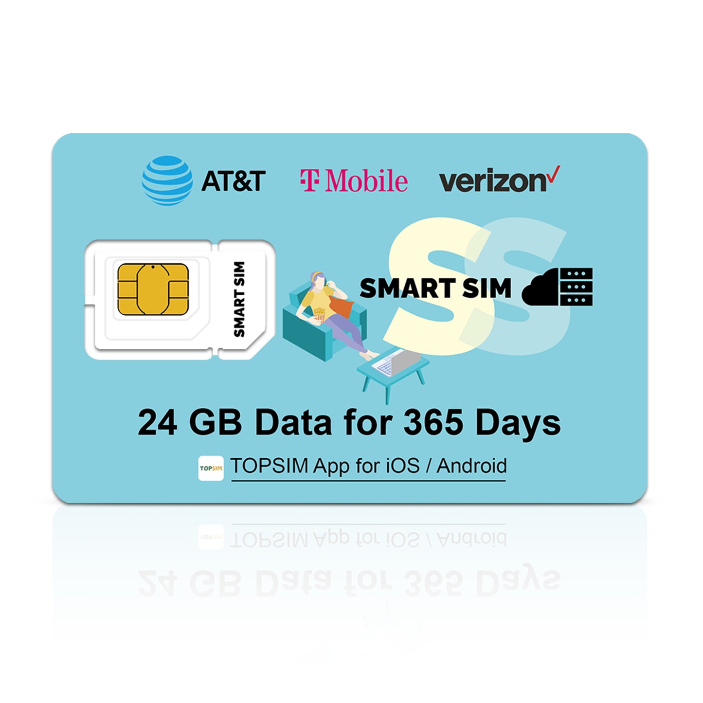 IoT Data SIM for Livestock Monitoring