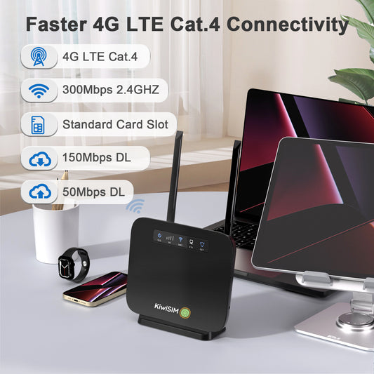 SmartSim 4G LTE WiFi Router