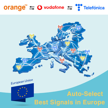 Europe Prepaid SIM Card|FREE 100MB