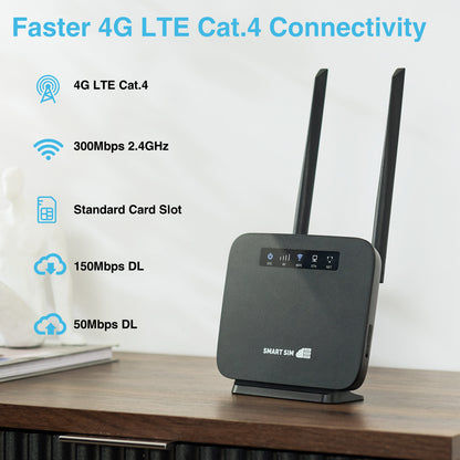 SmartSim 4G LTE WiFi Router with SIM Card