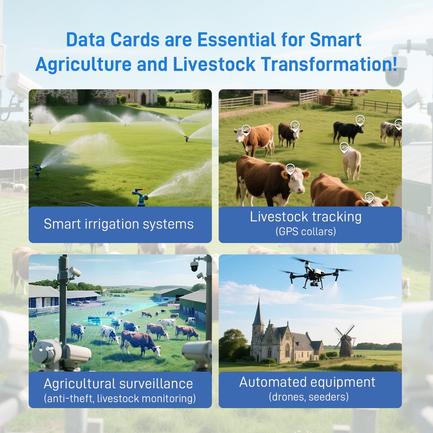 IoT Data SIM for Livestock Monitoring