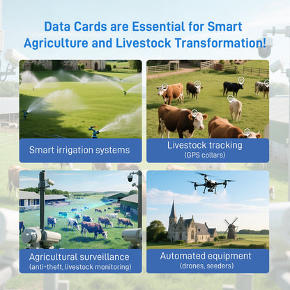 IoT Data SIM for Livestock Monitoring