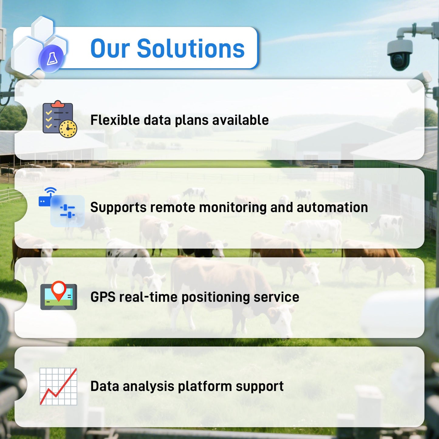 IoT Data SIM for Livestock Monitoring