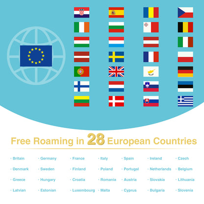 Europe Prepaid SIM Card|FREE 100MB