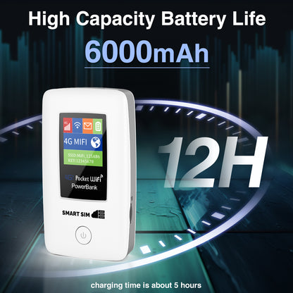 4G LTE WiFi Mobile Hotspot