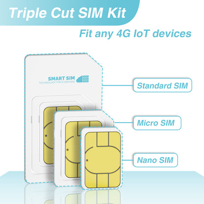 Prepaid Data only SIM|Free 300MB 3Days