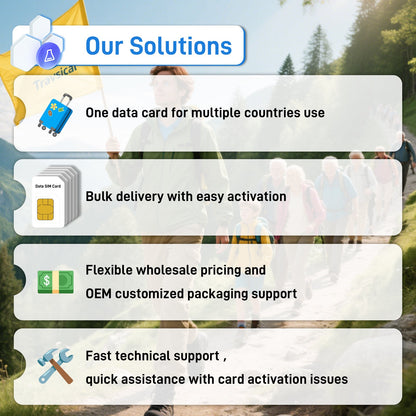 IoT Travel SIM Cards for Tourists
