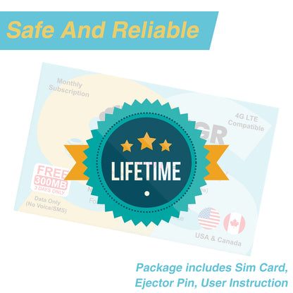 SmartSIM Data SIM Cards