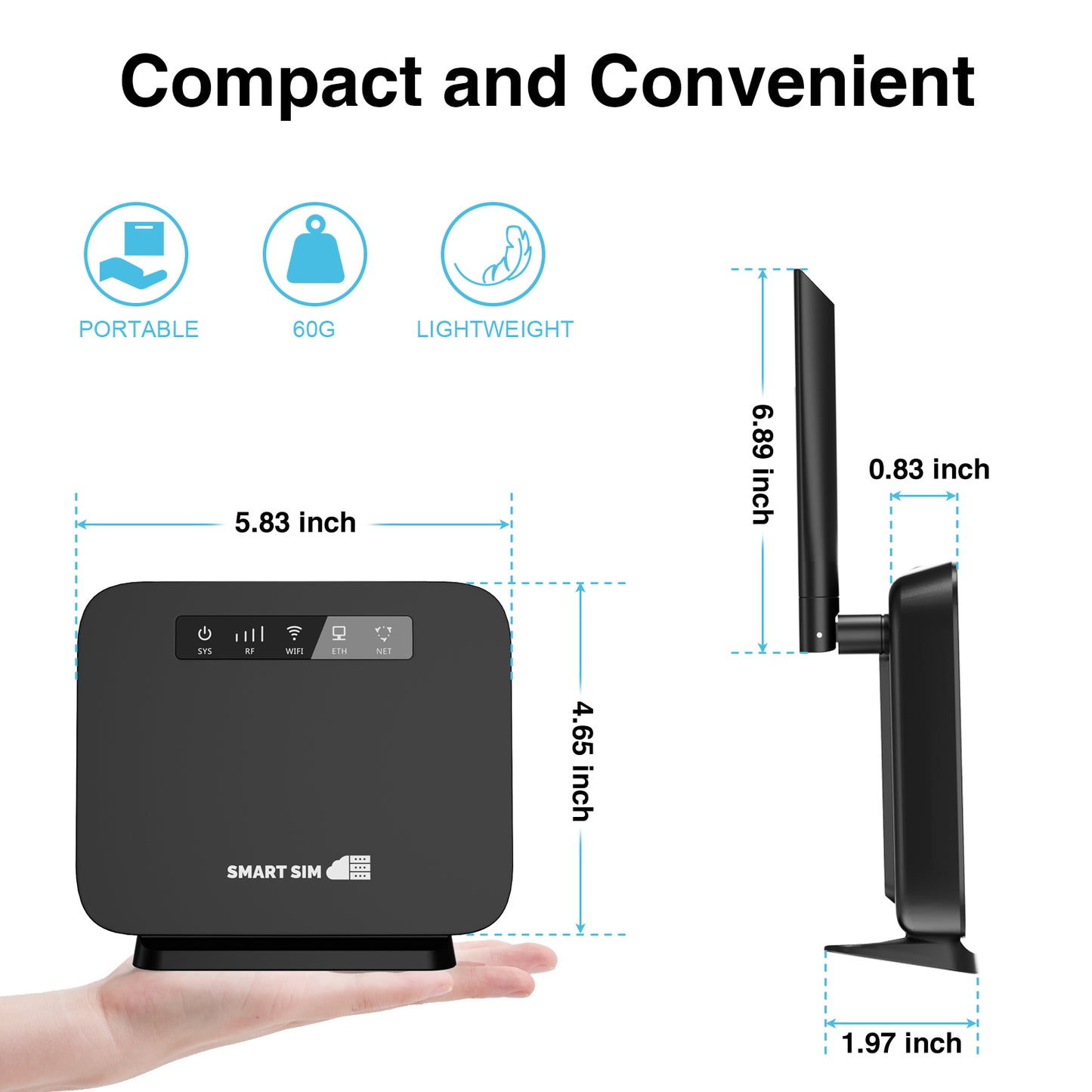 SmartSim 4G LTE WiFi Router