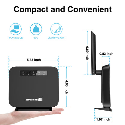SmartSim 4G LTE WiFi Router