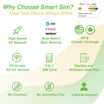 Prepaid Data SIM Card|for Kids SmartWatch