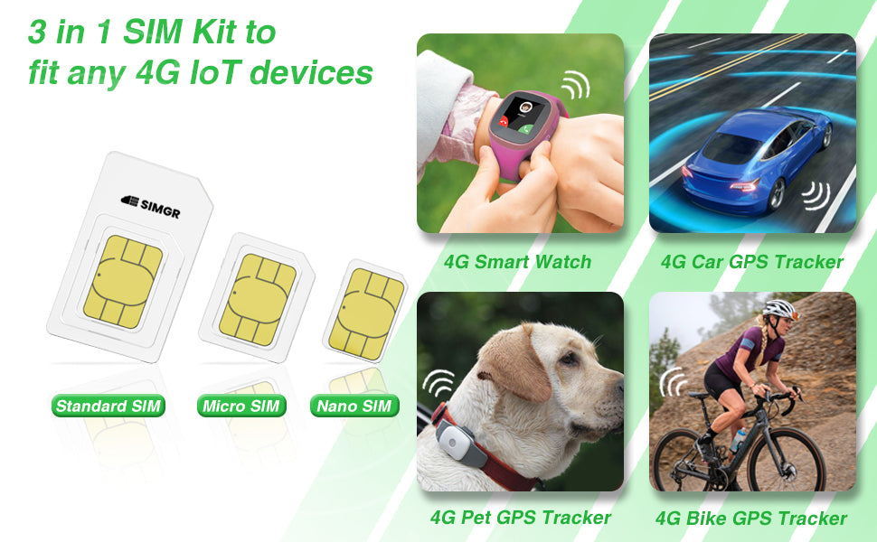 Prepaid Data SIM|Free 100MB |For Camera