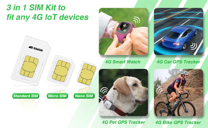 Prepaid Data SIM|Free 100MB |For Camera