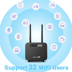 SmartSim 4G LTE WiFi Router